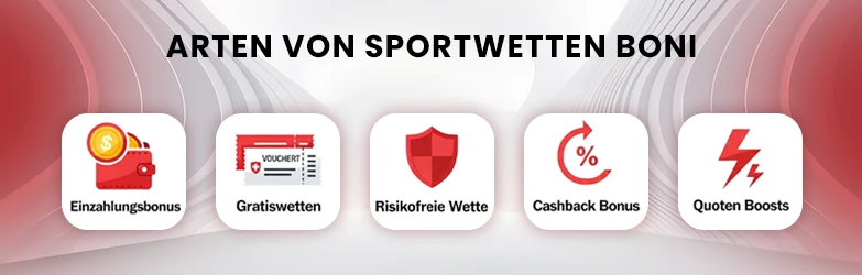 Arten von Sportwetten Boni